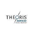 Theoris