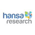 Hansa Research