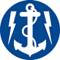 Anchor Electronics