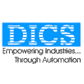 DICS