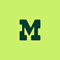 Mode Analytics