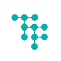ThoughtForge