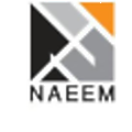 NAEEM
