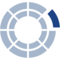 Sovereign Systems