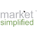 Market Simplified